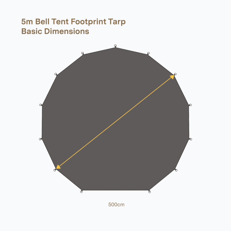 5M_BELL_FOOTPRINT