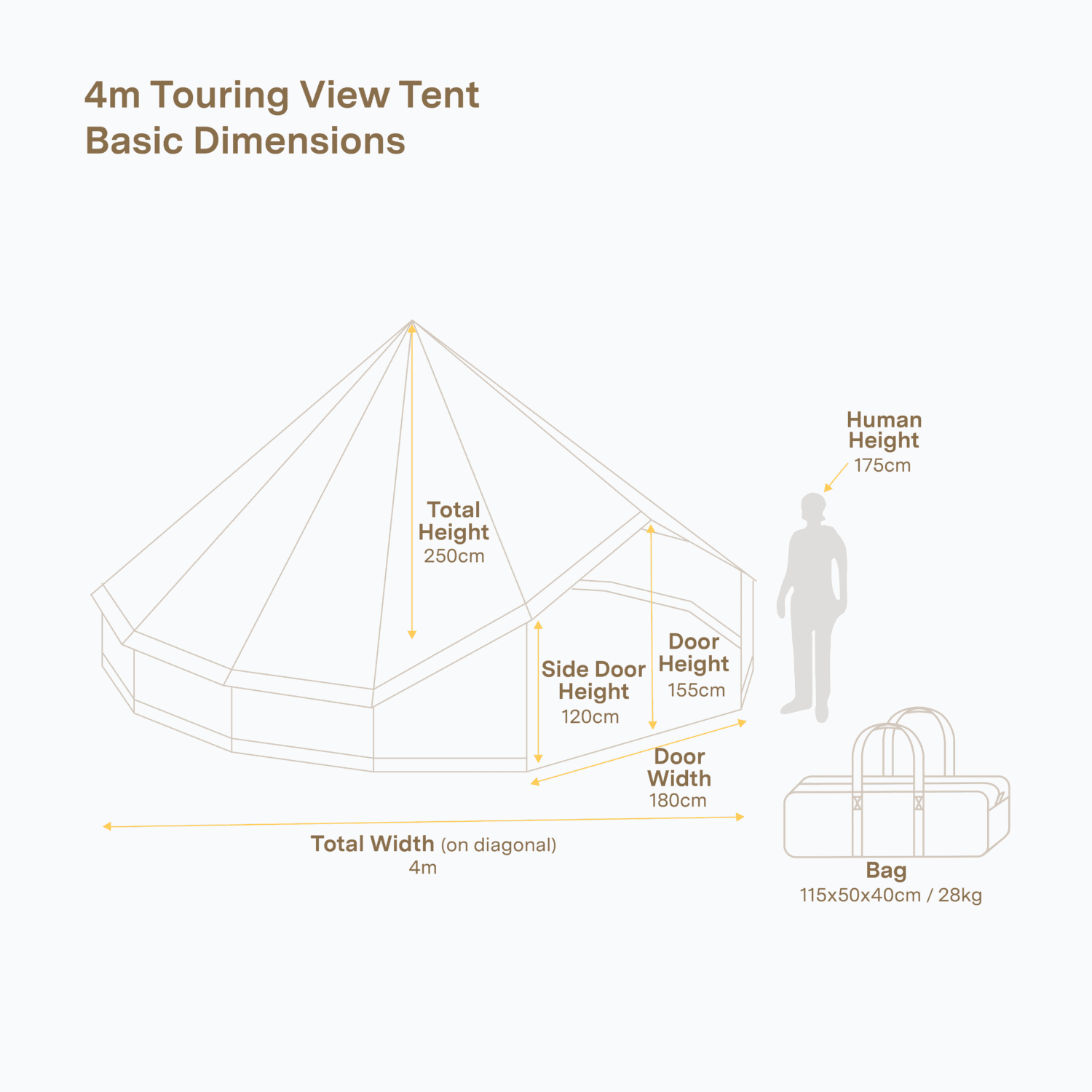 Homecamp Touring View Bell Tent - Image 29