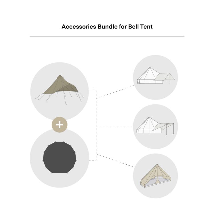 Accessory_Bundle_for_Bell_Tent_image_-01
